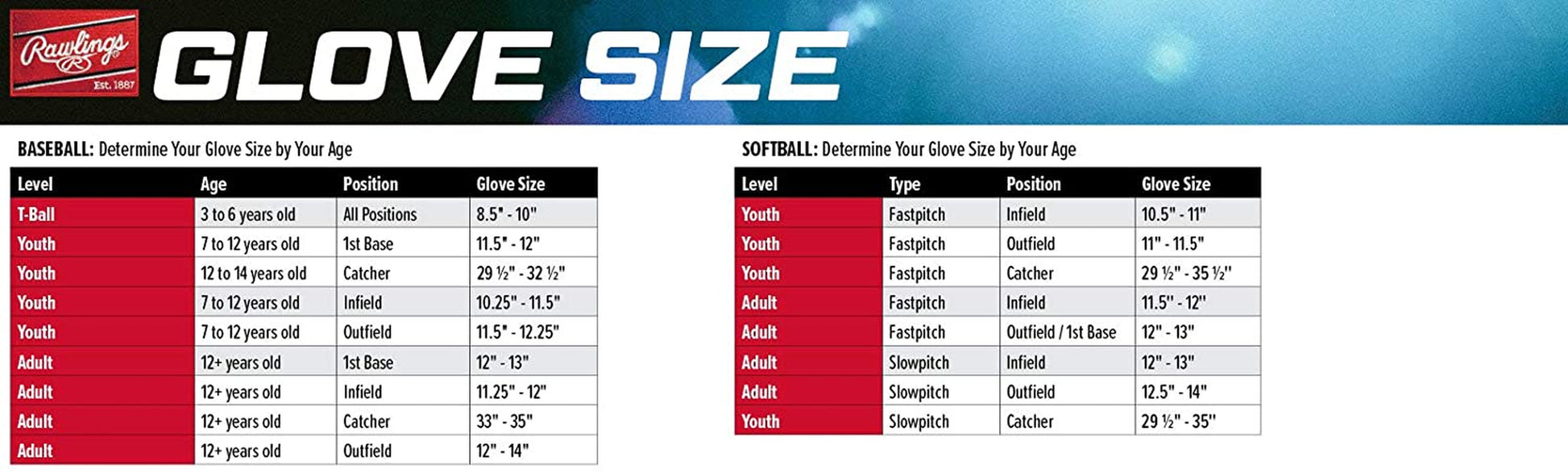 | Players Series T-Ball & Youth Baseball Glove | Sizes 9" - 11.5" | Multiple Styles