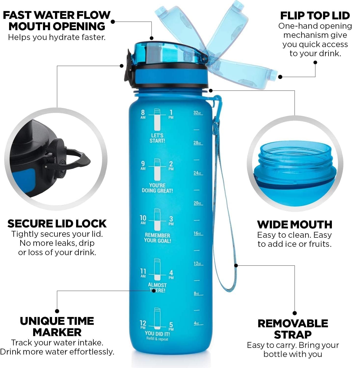 32 Oz Water Drinking Bottle with Time Marker - Stay Hydrated - Hydration Tracker & Reminder to Drink with Hourly Measurement Markings - Leak Spill Proof & BPA Free